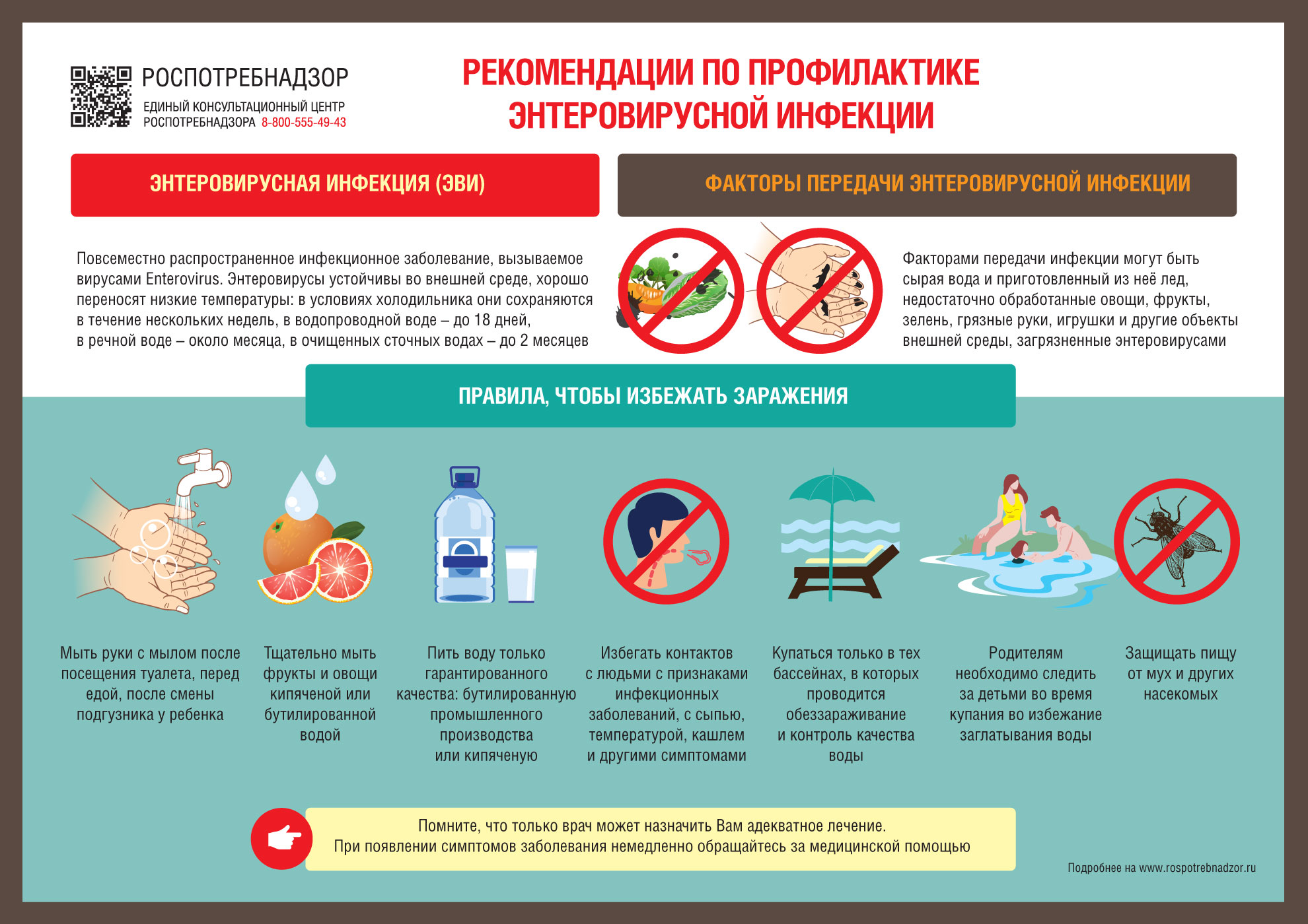 Энтеровирусная инфекция: как защититься.